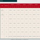 신도림 큐브스테이트 이미지