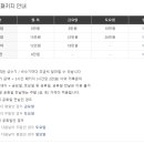 상상마루 이미지
