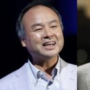 회동유통