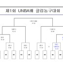 ﻿[개최] 제1회 UNBA(울산남구농구협회)클럽농구대회 참가신청﻿ 이미지