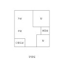 구암동253 이미지