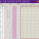 경춘로288번길 이미지