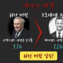 인덱스파트너스