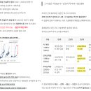 친구들 실리콘 포토닉스 라고 들어봤니 이미지