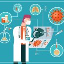 인플루엔자(influenza) 바이러스, 증상, 감염경로, 예방, 치료법