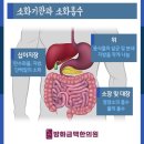 방화금맥한의원 이미지