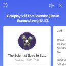 하우워즈유얼데이 이미지