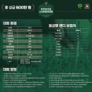 7스크린골프 이미지