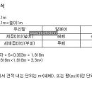 견적 단위 상식(헤베) 이미지