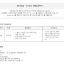 (주)지엠컴