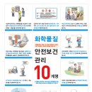 화학물질 안전보건관리 10계명 이미지