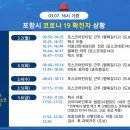 이동선린내과의원 이미지