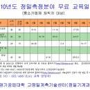 2010년도 측정기술교육 일정표(무료) : 경기공업대학 고정밀계측기술센터 이미지