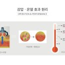 노바유통 - 당진시 남부로 551 | 노바유통
