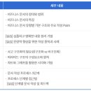 문서작성중급 이미지