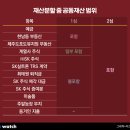 현대나비마트