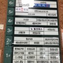 [방문포장] BBQ 네고왕 광희나는갈릭치킨