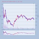 주성메디칼 이미지