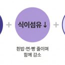 김준현한의원