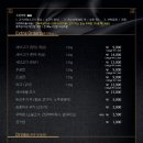 소담촌광명소하점 이미지