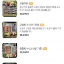 코코렌트카 이미지
