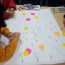 성동청소년 문화의집 이미지