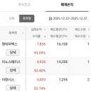 이노에이치