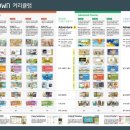 고급영어심화과정 이미지