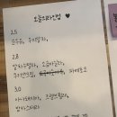 아나카롱