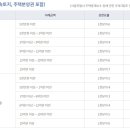 부동산중개광장 이미지