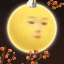 심씨네일