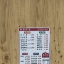 명당PC | (청주) 상당산성맛집 청주야장 상당산성야장 "화정식당"