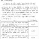 요양급여비용 중 본인이 부담하는 상한액 (본인부담상한액﻿) 이미지