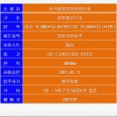 전곡부동산공인중개사사무소 이미지