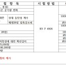 【시험항목】 콘크리트 혼합용 방수재 (구체 방수제) 이미지