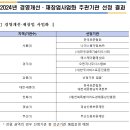 한국표준협회경기강원지역본부 이미지