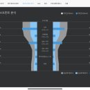 스마트안경원 이미지