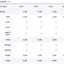 은정유치원 이미지