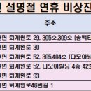 오즈연합소아청소년과의원 이미지