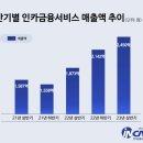 인카야