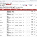 경희임내과의원 이미지