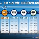 버스표