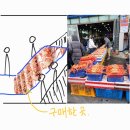 종합수산시장 | 포항 죽도시장 포항수산종합어시장 박달대게 시세 가격 현장구매 후기