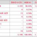 (주)민테크 이미지