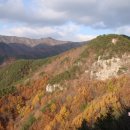 팔공산올레길 7코스 이미지