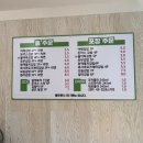 메르치 45김밥 거제수월점 이미지