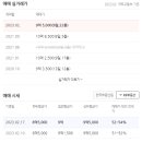 미사강변스타힐스@(8단지) 이미지