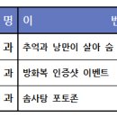 꼬꼬&숯불 꿀꿀이 이미지