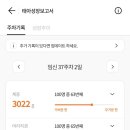 게이트나인 이미지