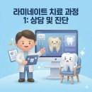 광안뉴욕치과의원 | 라미네이트 최대 30% 할인 이벤트! 자신감 있는 미소 만들기 수영역 광안역 망미역 민락역 센텀역 치과